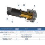 Imagen de Colilla Genebre Geflex DN8 25cm HH