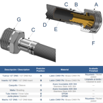 Imagen de Colilla Genebre Geflex DN8 60cm MH